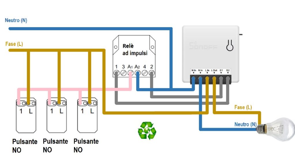 Schema Sonoff Mini DIY: punto luce a relè con pulsanti sulla fase