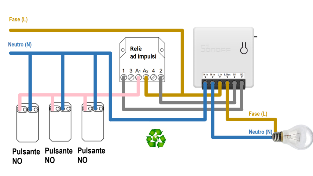 Schema Sonoff Mini DIY: punto luce a relè con pulsanti sul neutro