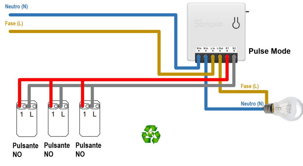 Schema Sonoff Mini R2 in sostituzione relé